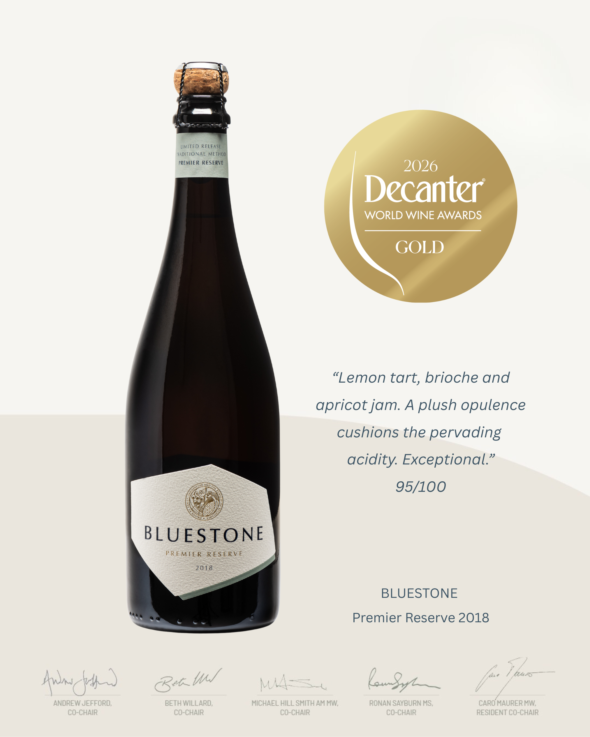 Premier Reserve 2018
